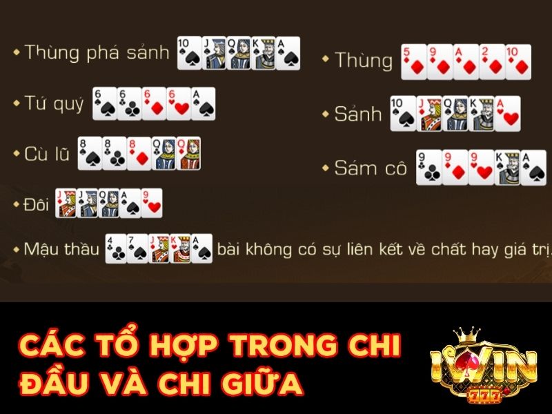 Tổng hợp các tổ hợp ở Chi Đầu và Chi Giữa trong game