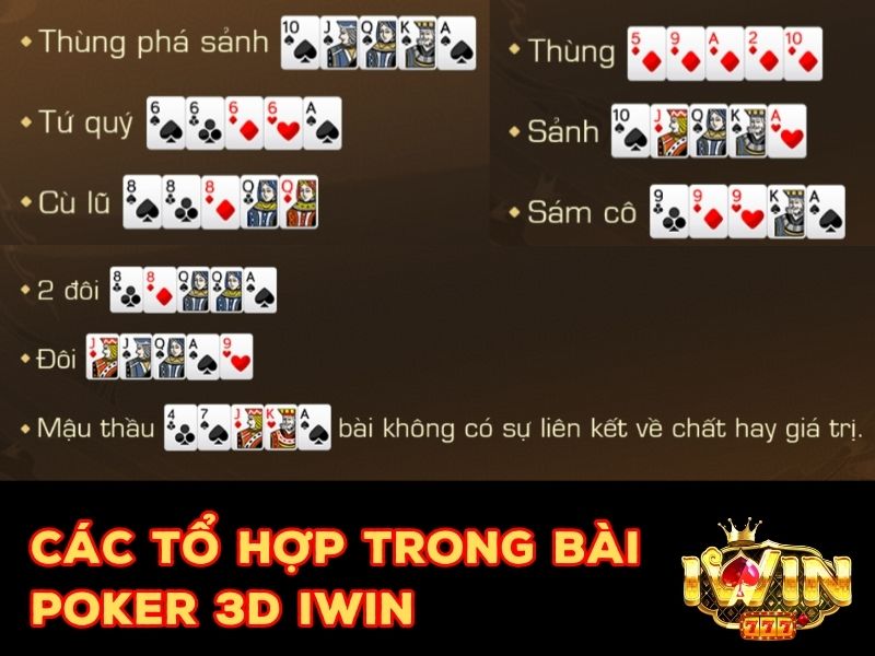 Thứ tự các tổ hợp trong game