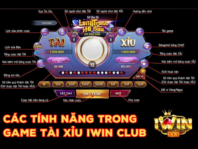 Những ưu điểm nổi bật của game Tài xỉu Iwin Club