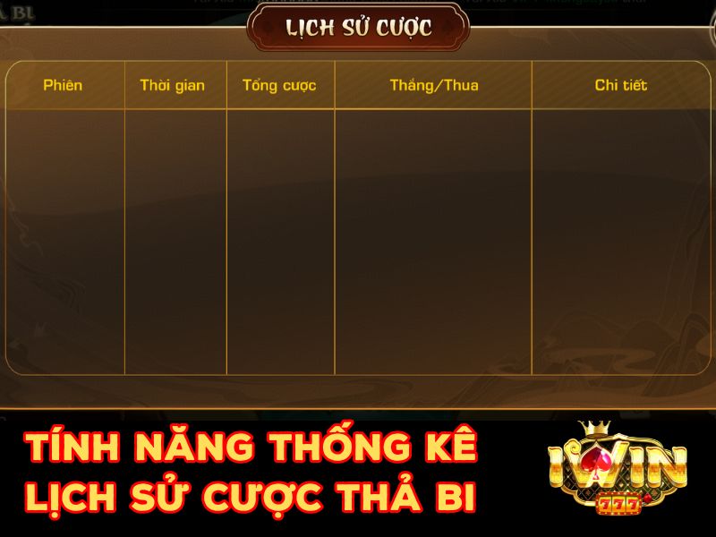 Tính năng thống kê lịch sử đặt cược trong game