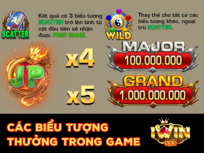 Những biểu tượng thưởng đặc biệt trong game